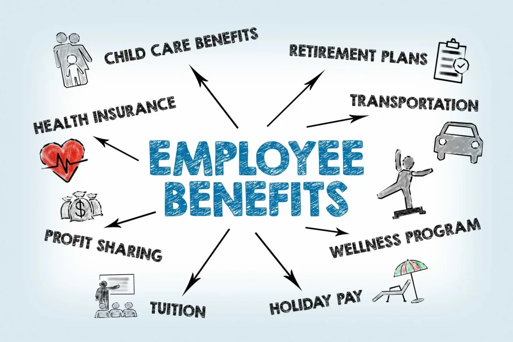 Retirement And Health Benefits Provided By The Employer